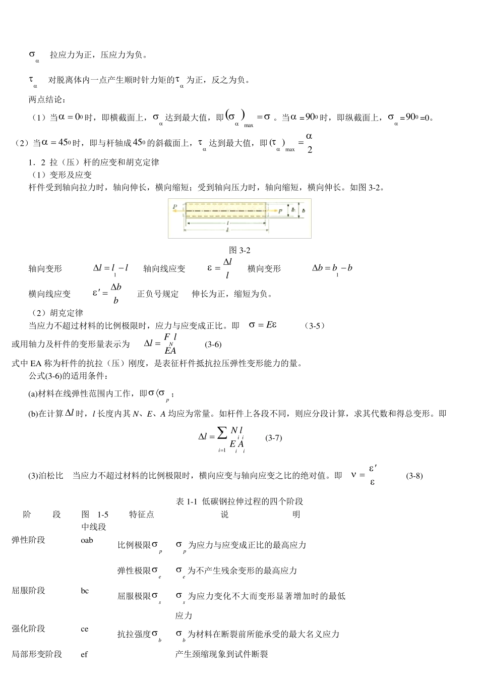 材料力学重点公式复习_第2页