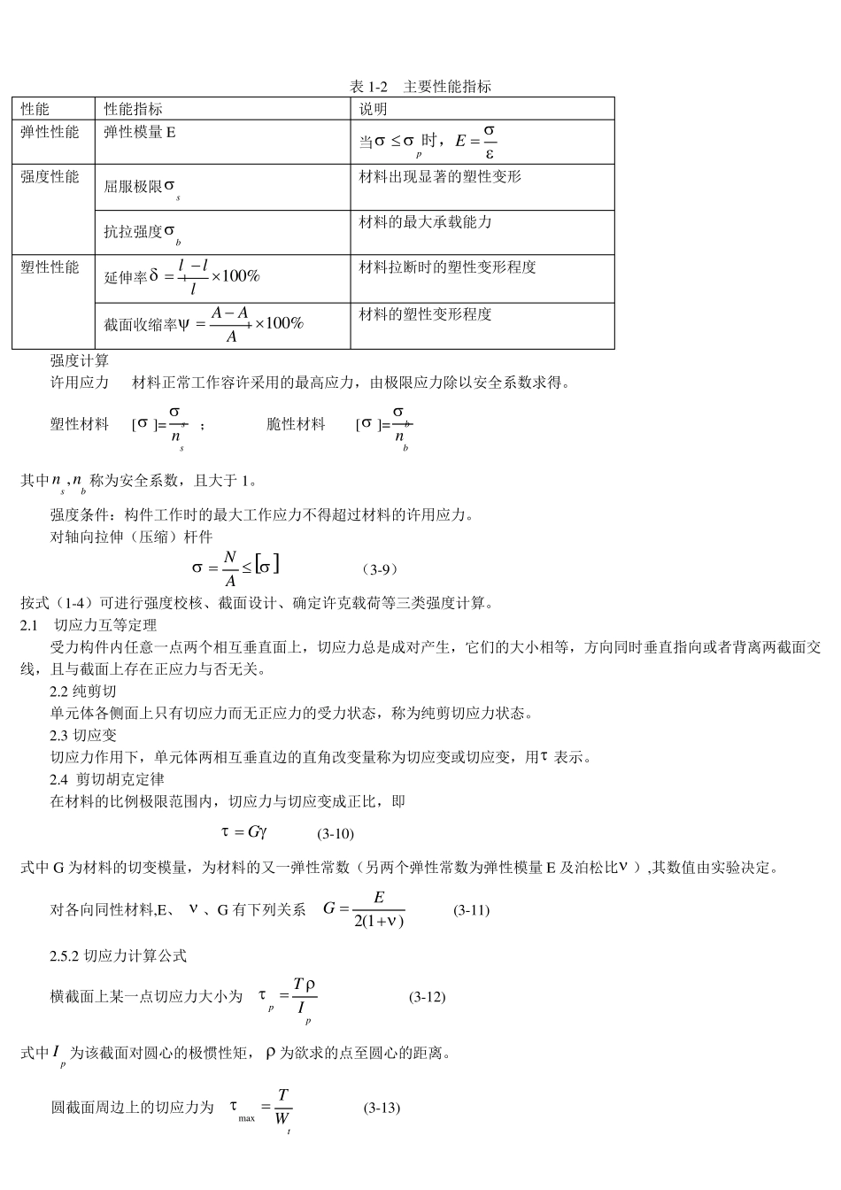 材料力学重点公式复习_第3页