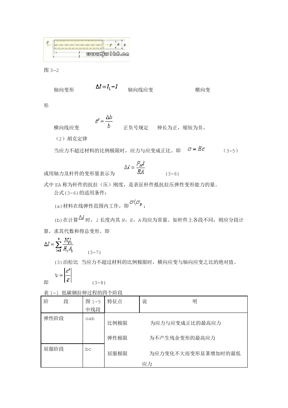 材料力学重点及公式(期末复习)_第3页