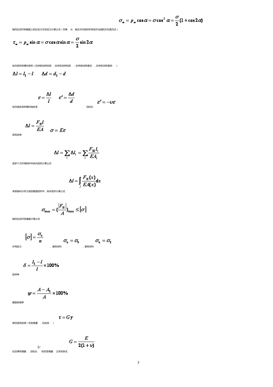 材料力学重点及其公式_第3页