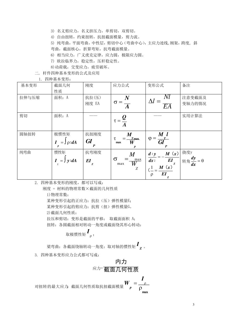 材料力学重点总结材料力学重点_第3页