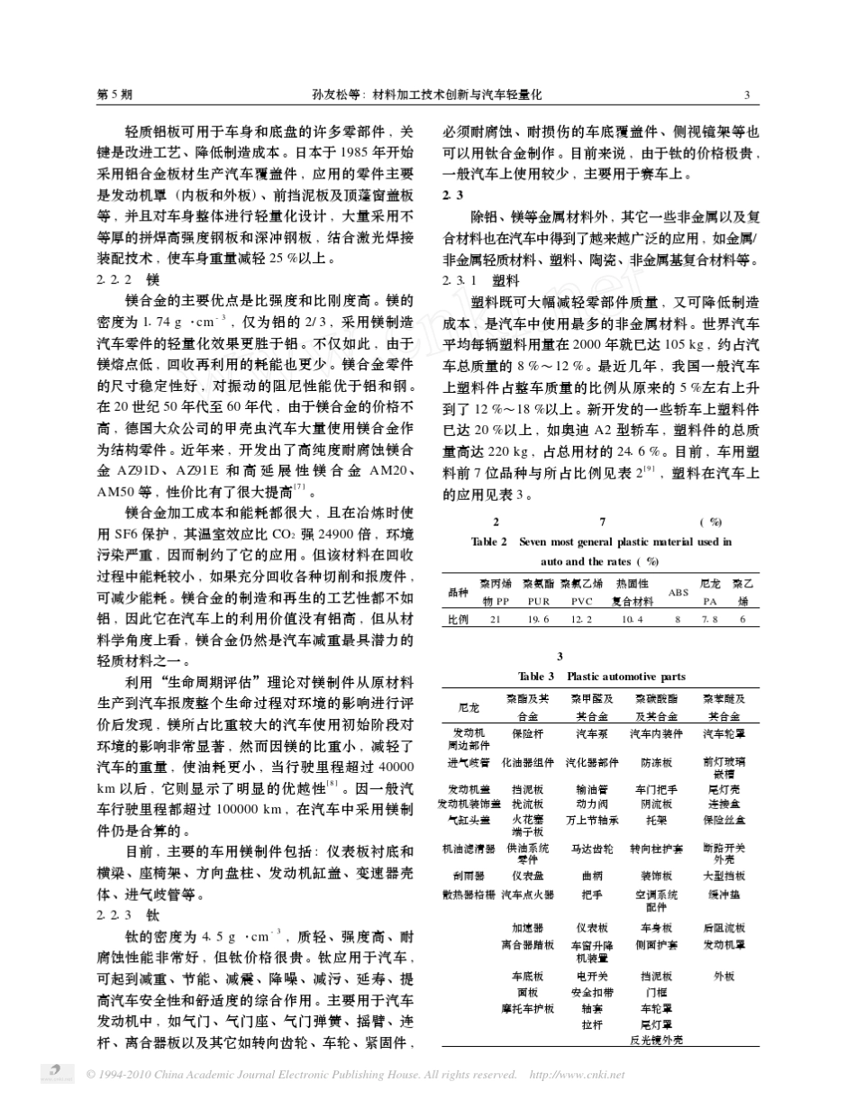 材料加工技术创新与汽车轻量化_第3页