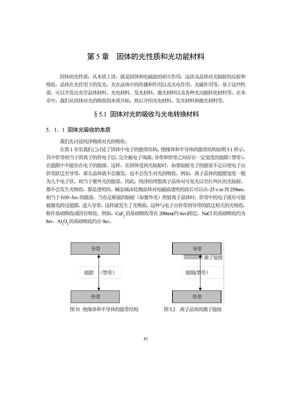 材料化学导论第5章固体的光性质和发光材料_第1页
