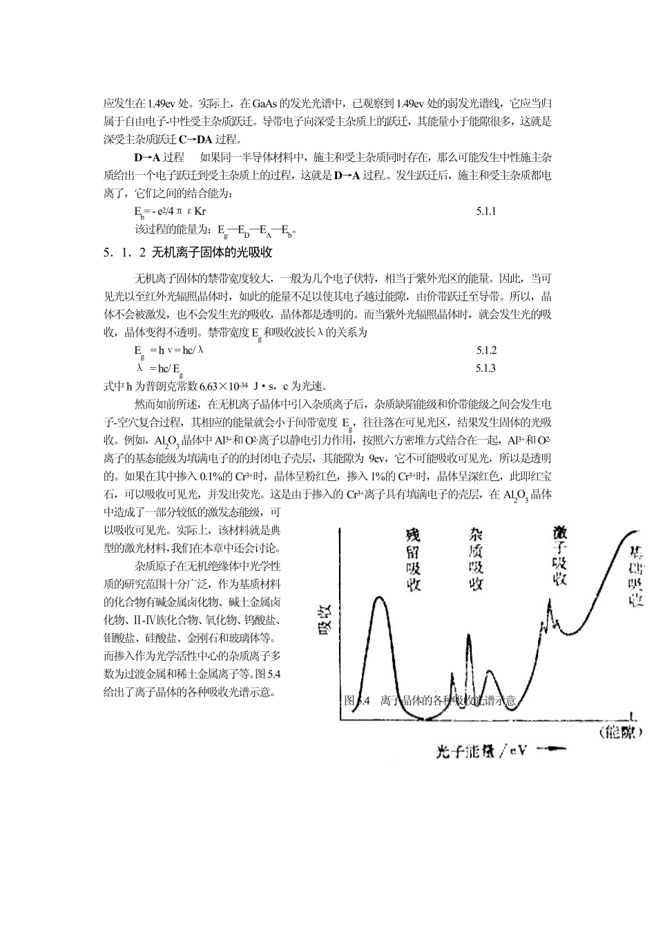 材料化学导论第5章固体的光性质和发光材料_第3页