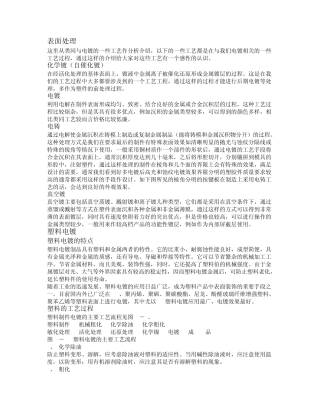 材料及表面处理