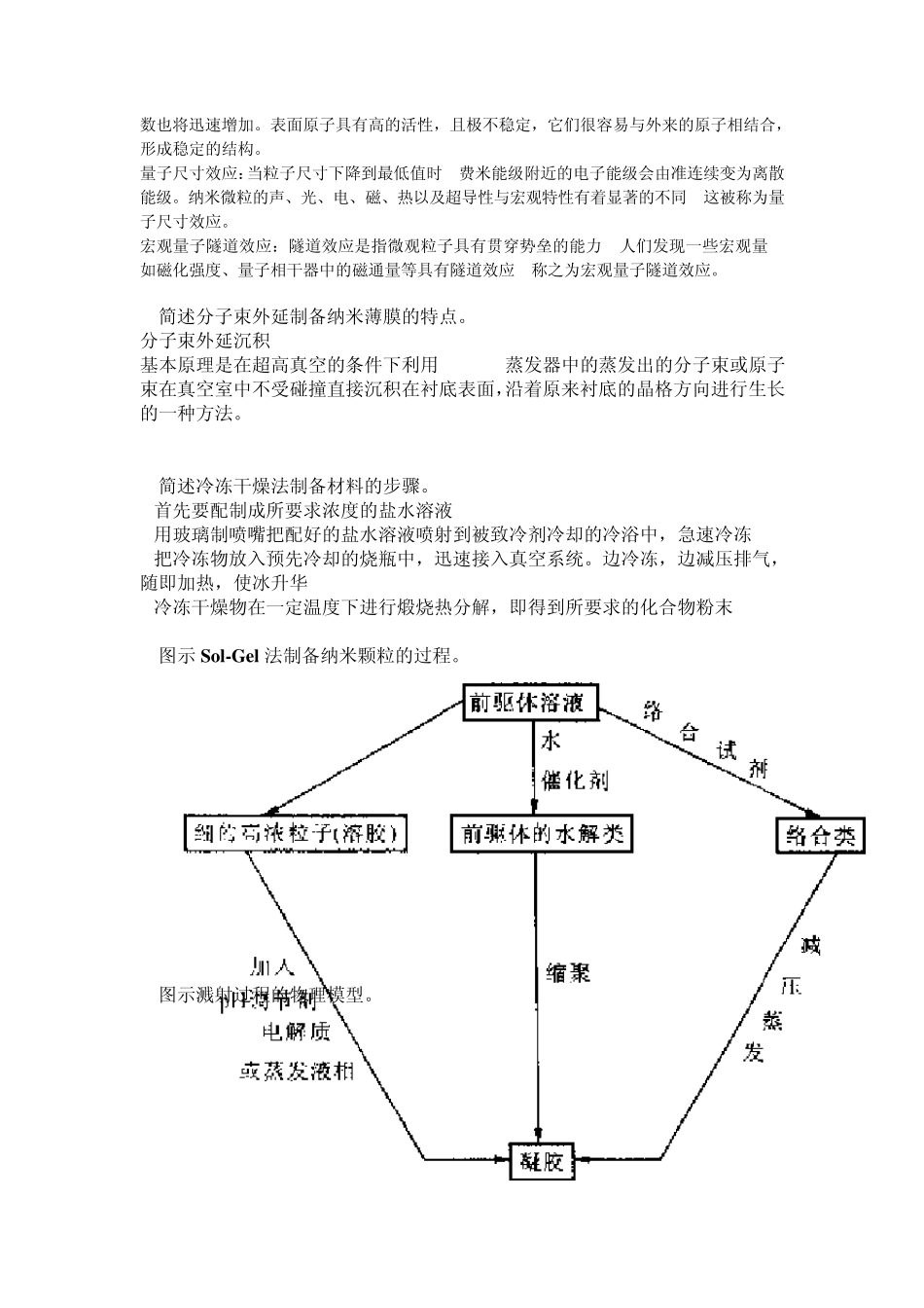 材料合成与制备思考题_第3页