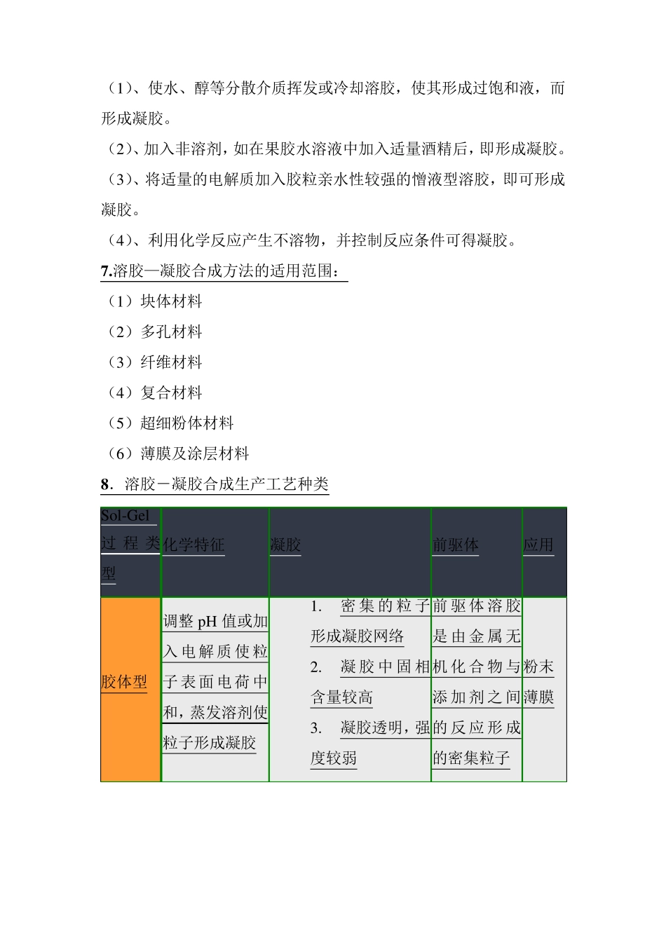 材料合成与制备期末复习题_第3页