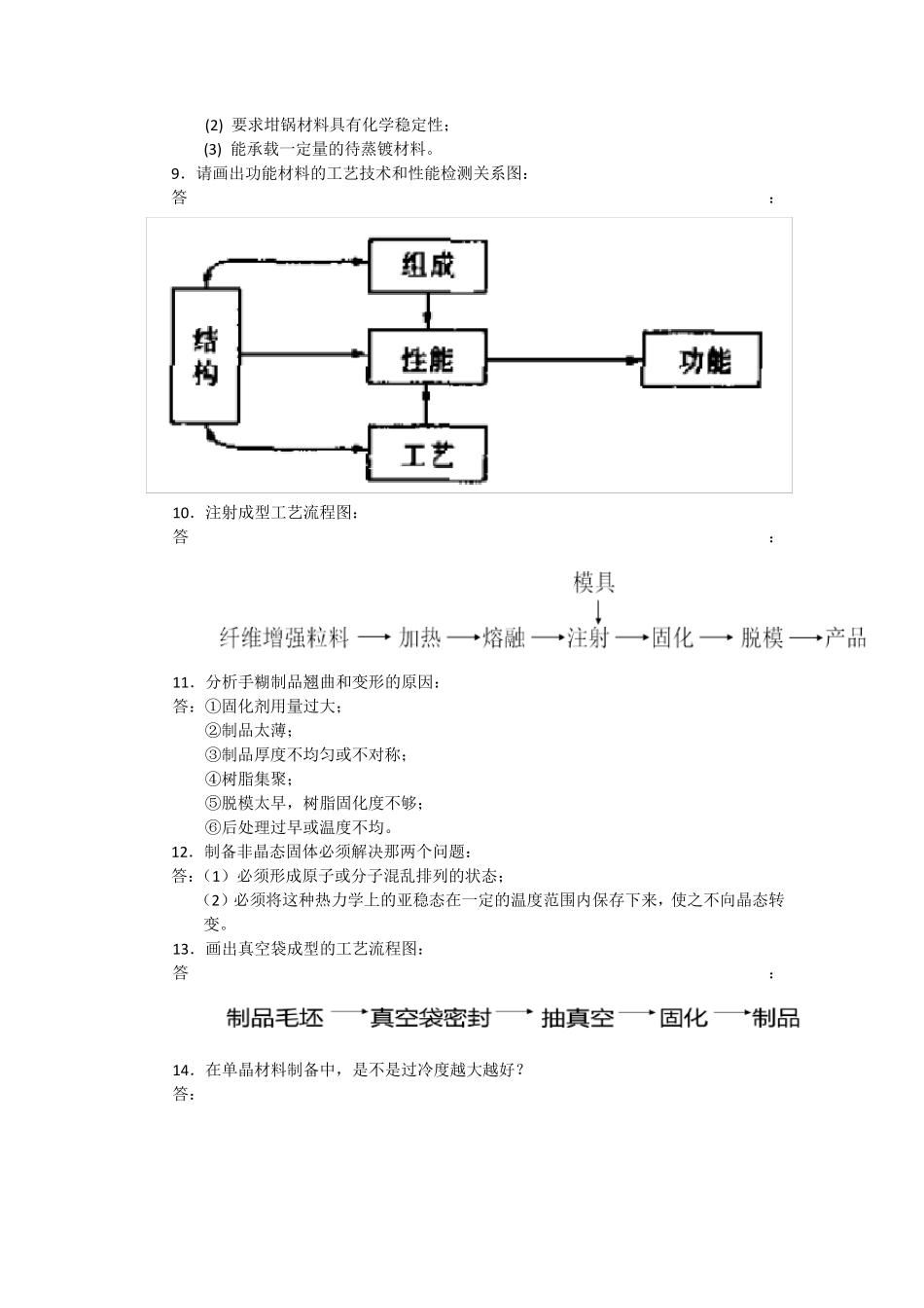 材料合成与制备试题_第3页