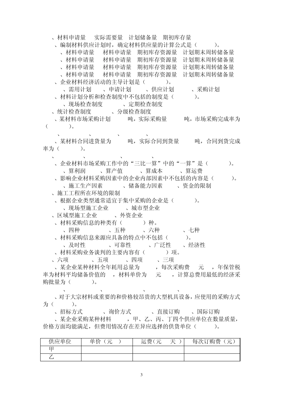 材料员管理实务复习资料_第3页