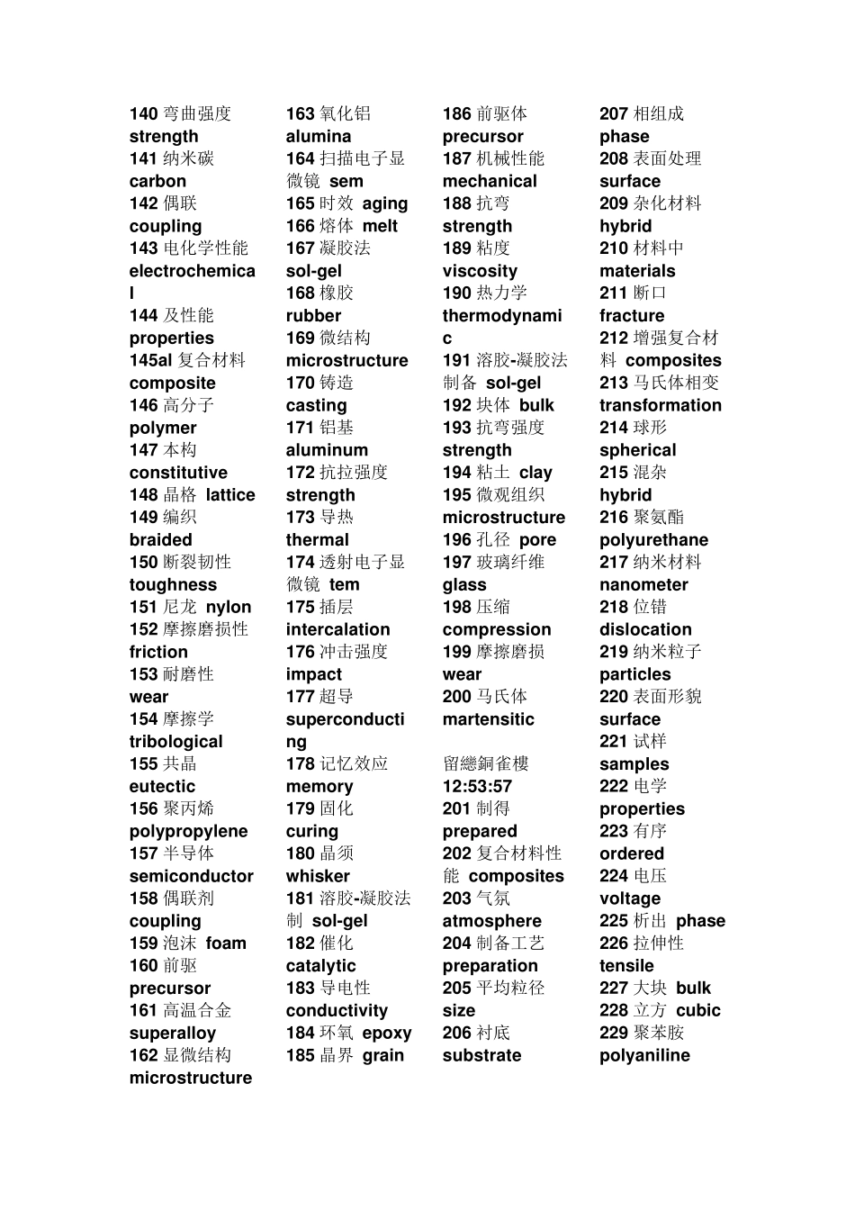 材料学专业英语_第3页