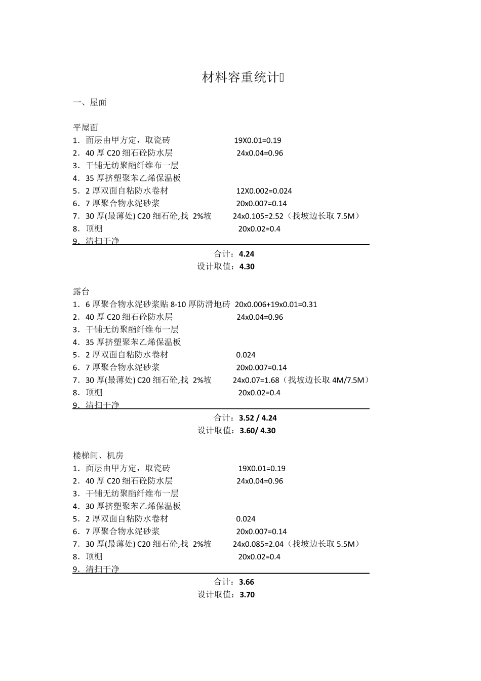 材料容重统计_第1页