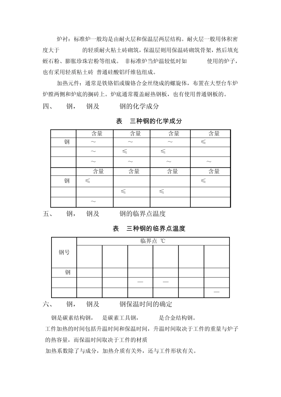 材料成分和热处理工艺对钢组织与性能的影响_第2页