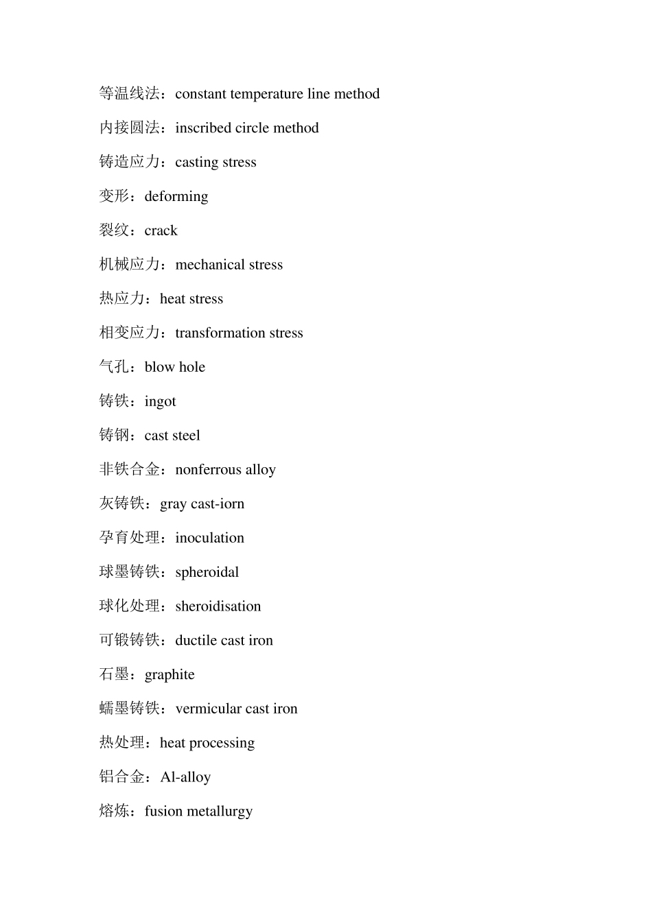 材料成型工艺基础部分(中英文词汇对照)_第3页