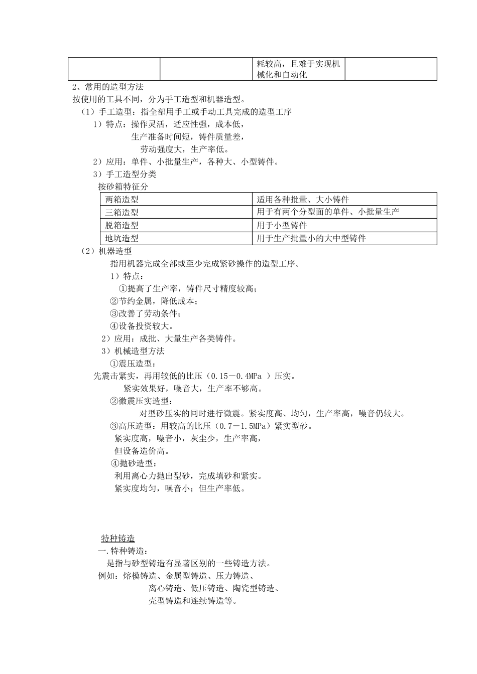 材料成形技术基础知识点总结_第3页