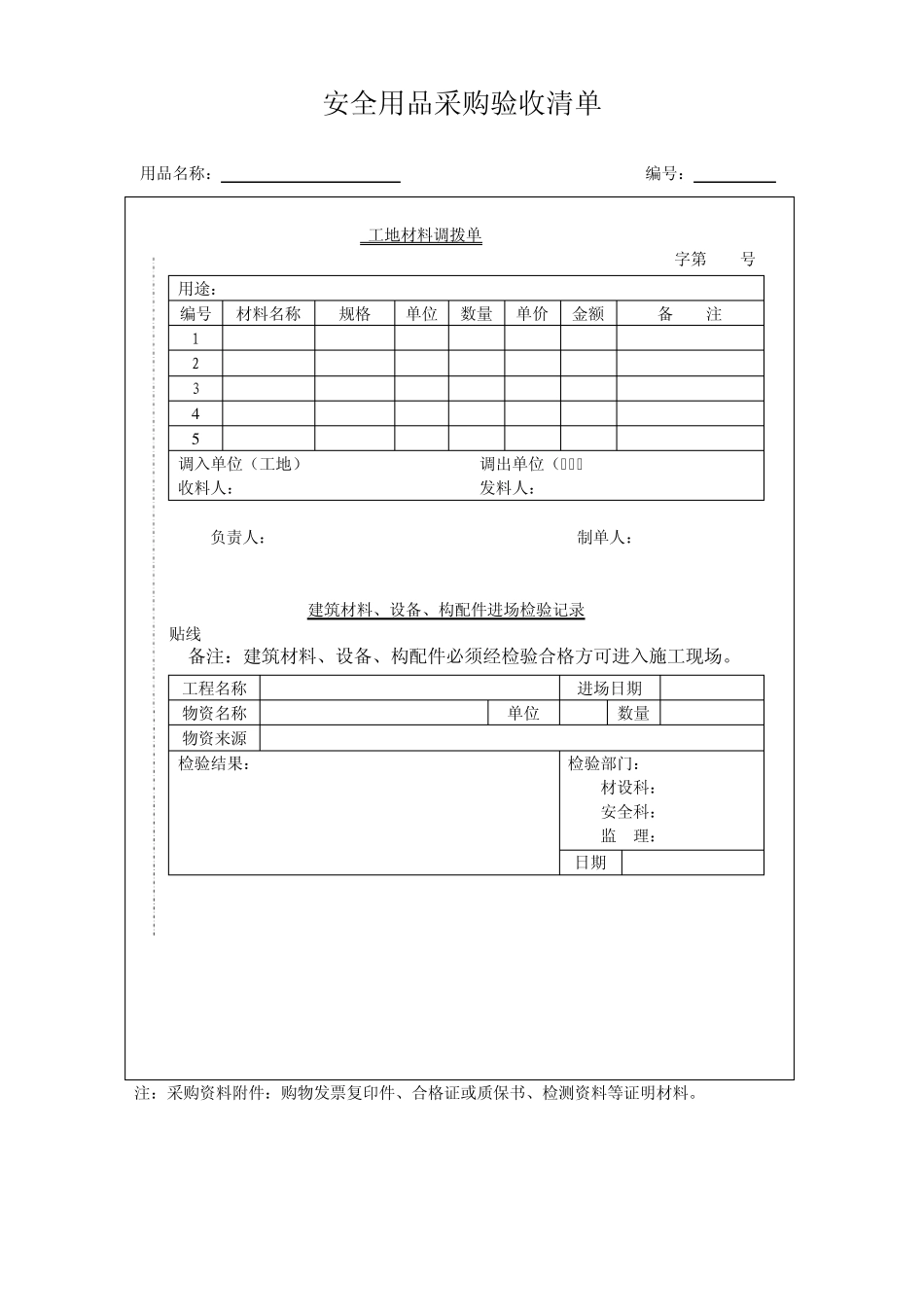 材料报审、采购、审批、入库、出库单11种版本_第1页