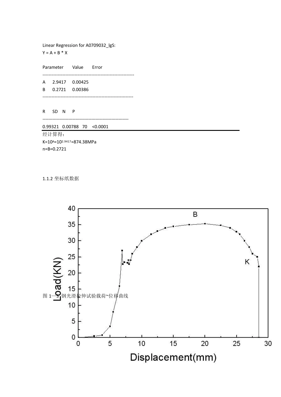 材料拉伸实验_第3页