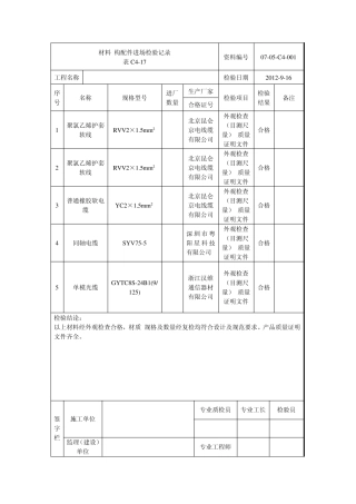 材料构配件进场检验记录