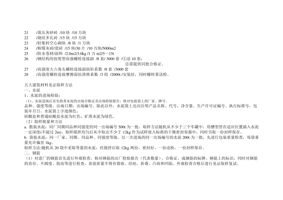 材料检验批次确定_第3页