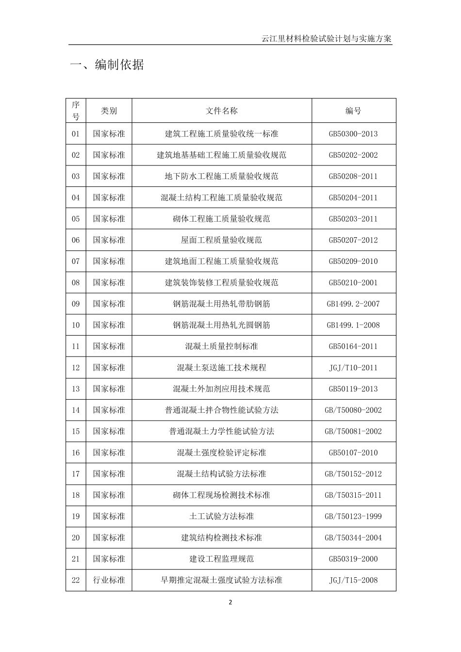 材料检验试验计划与实施方案_第3页