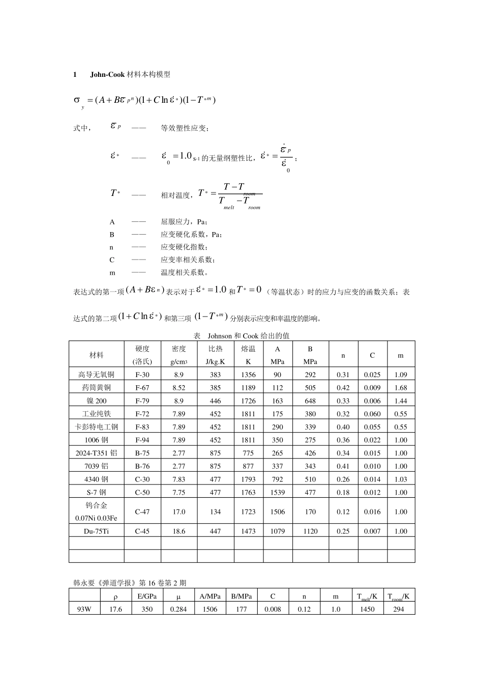 材料模型与状态方程_第1页