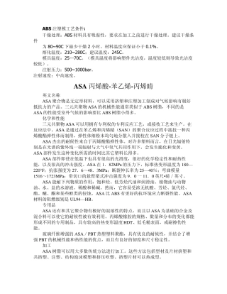 材料注塑和干燥条件