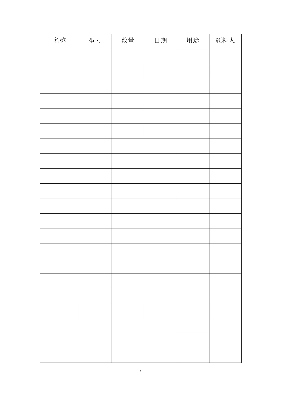 材料消耗台账_第3页