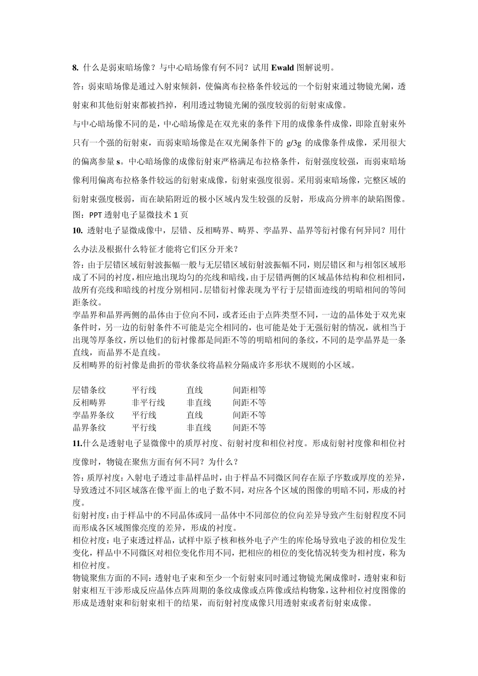 材料现代分析方法练习题及答案(XRD,EBSD,TEM,SEM,表面分析)_第1页