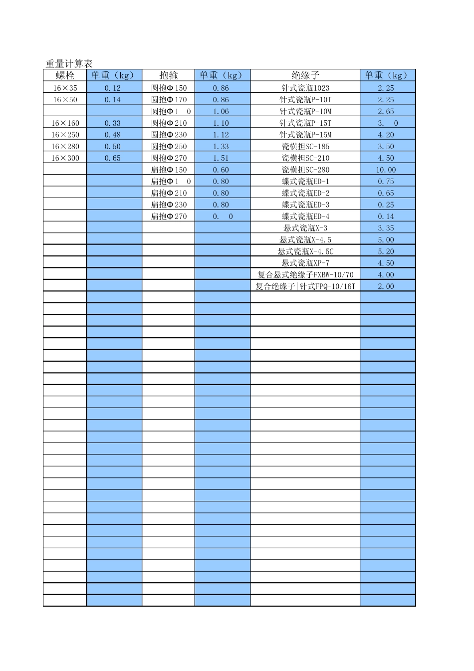 材料理论重量计算表_第1页