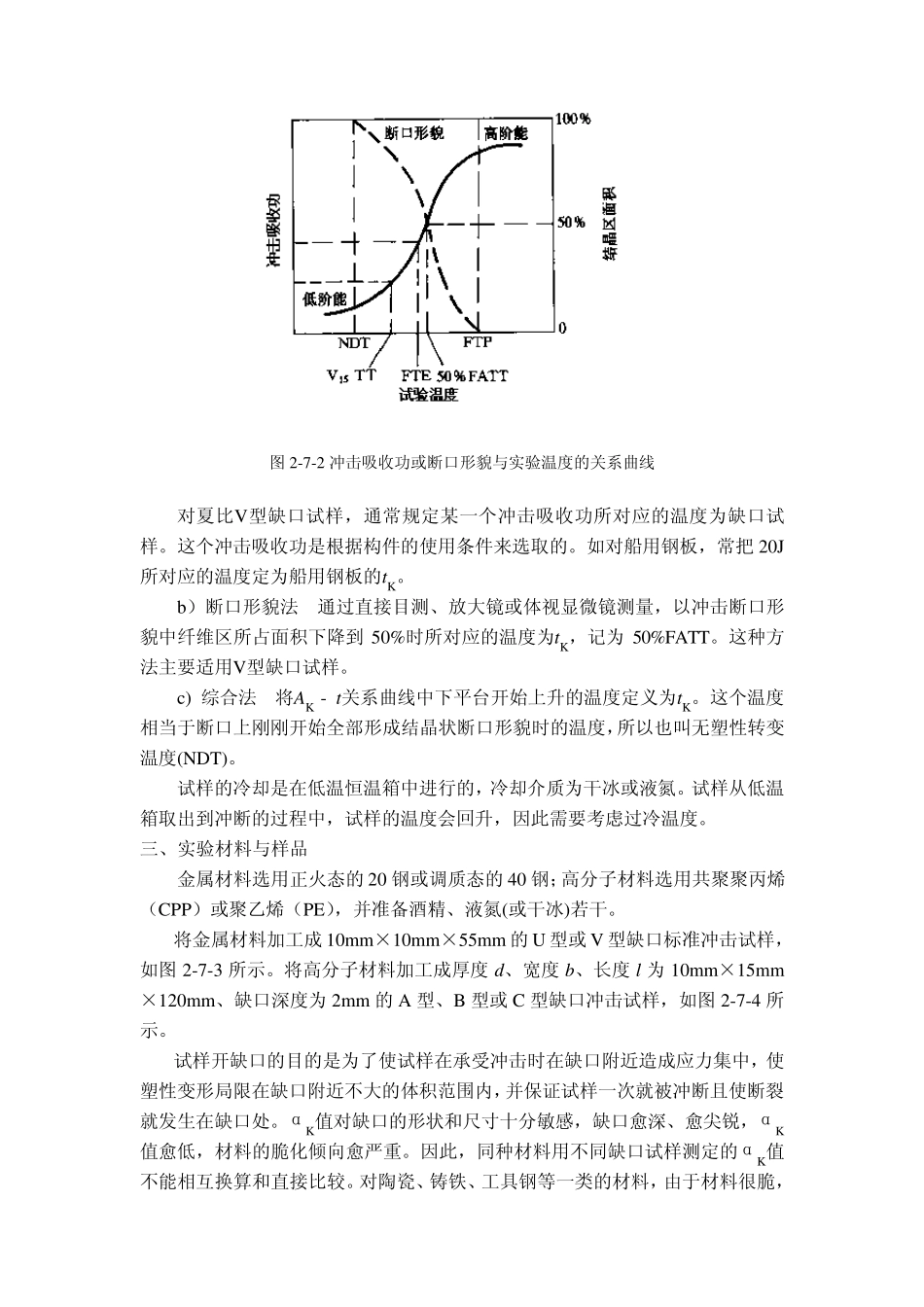 材料的冲击实验_第3页