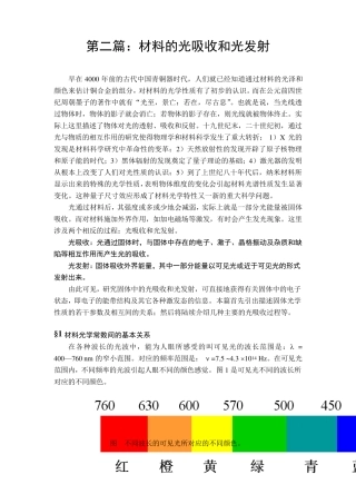 材料的光吸收和光发射