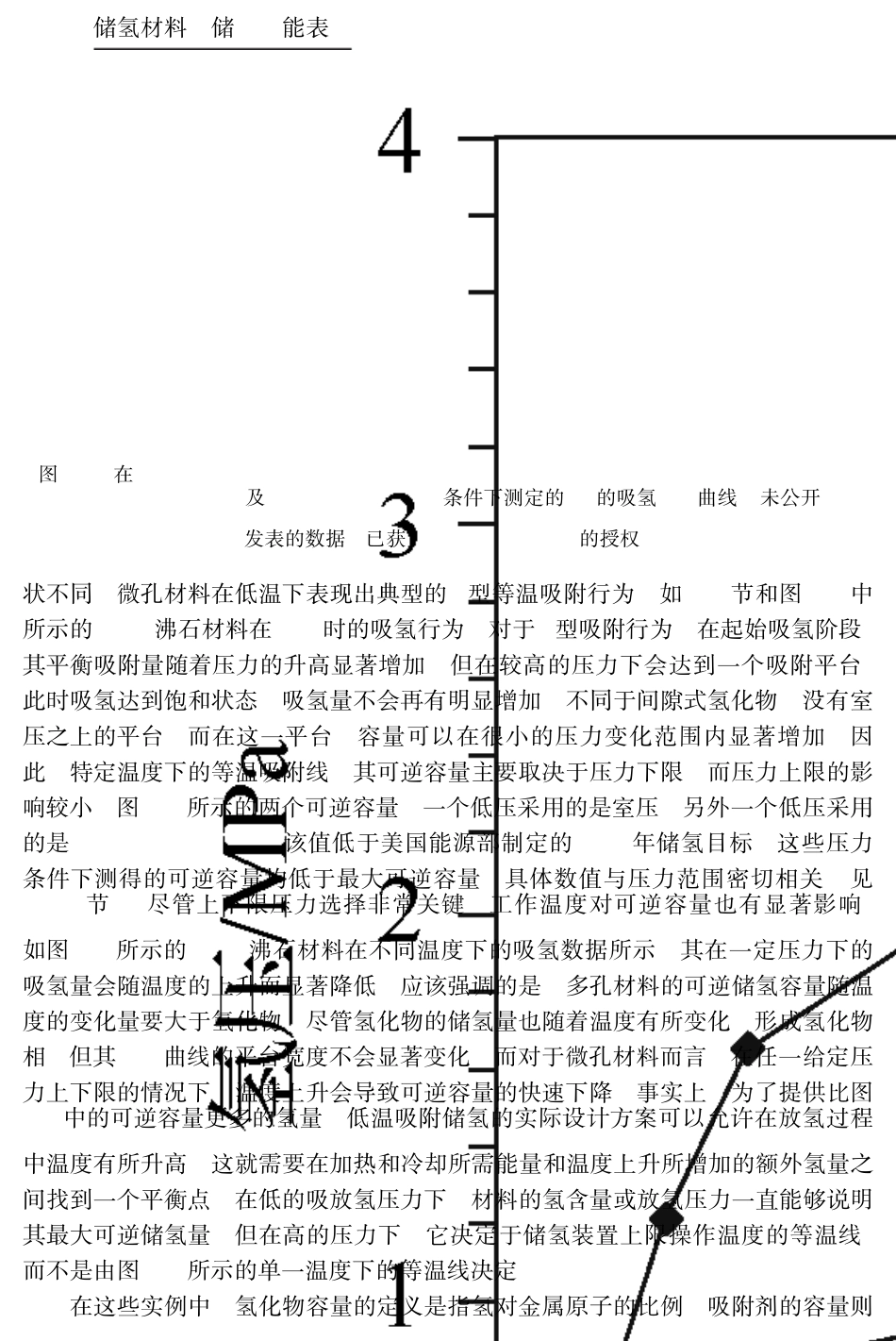 材料的吸放氢性能_第3页