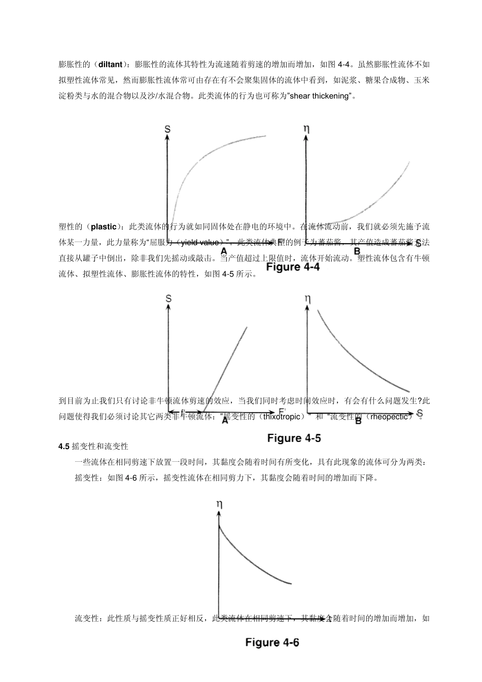 材料的流变性质_第3页