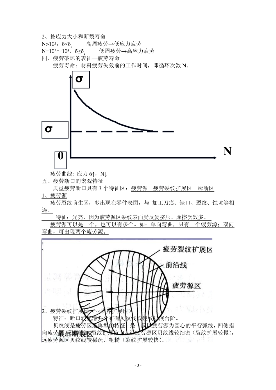 材料的疲劳性能_第3页