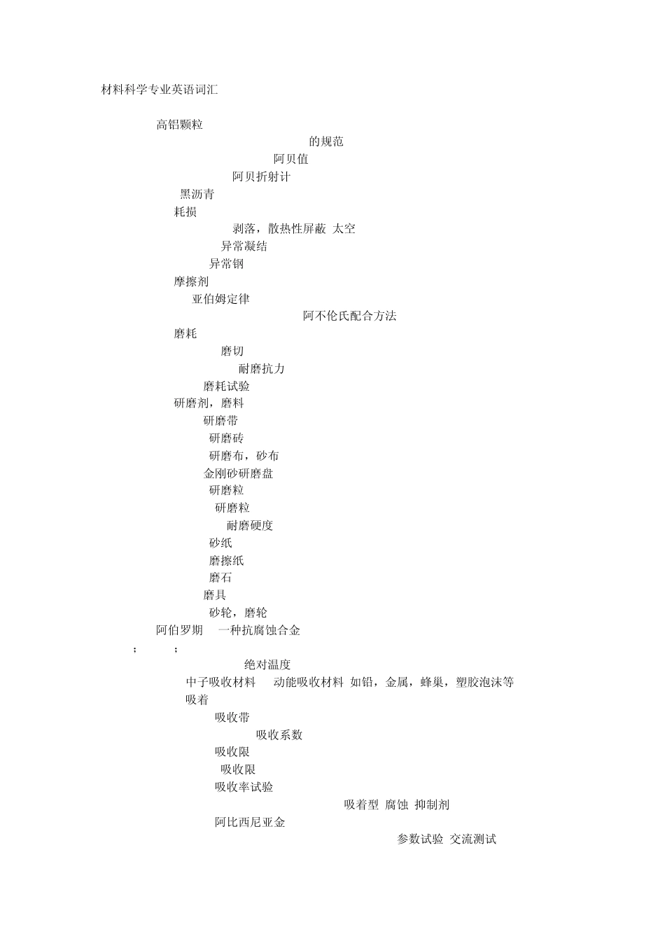 材料科学专业英语词汇_第1页
