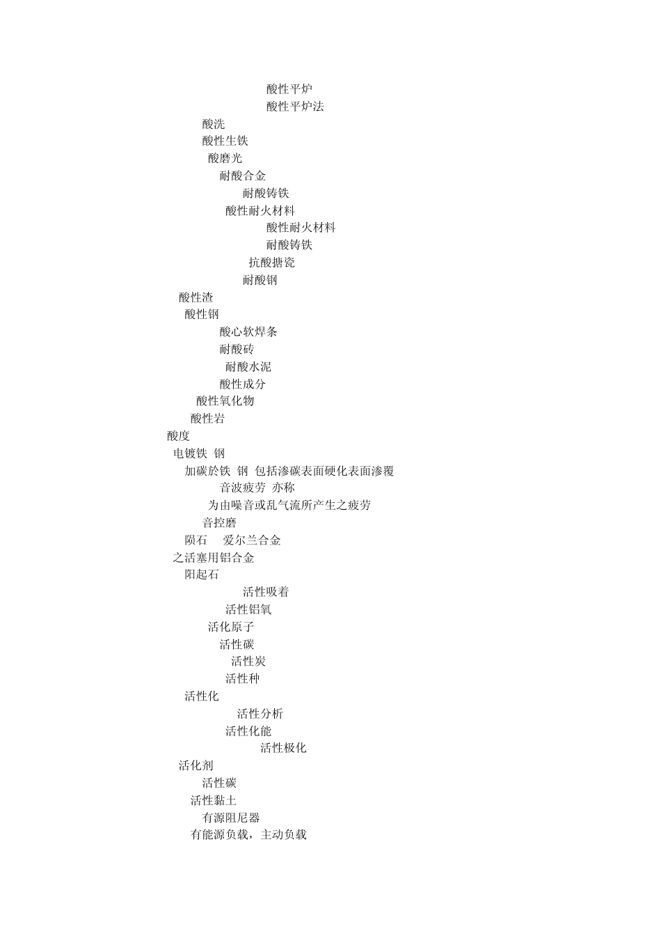 材料科学专业英语词汇_第3页