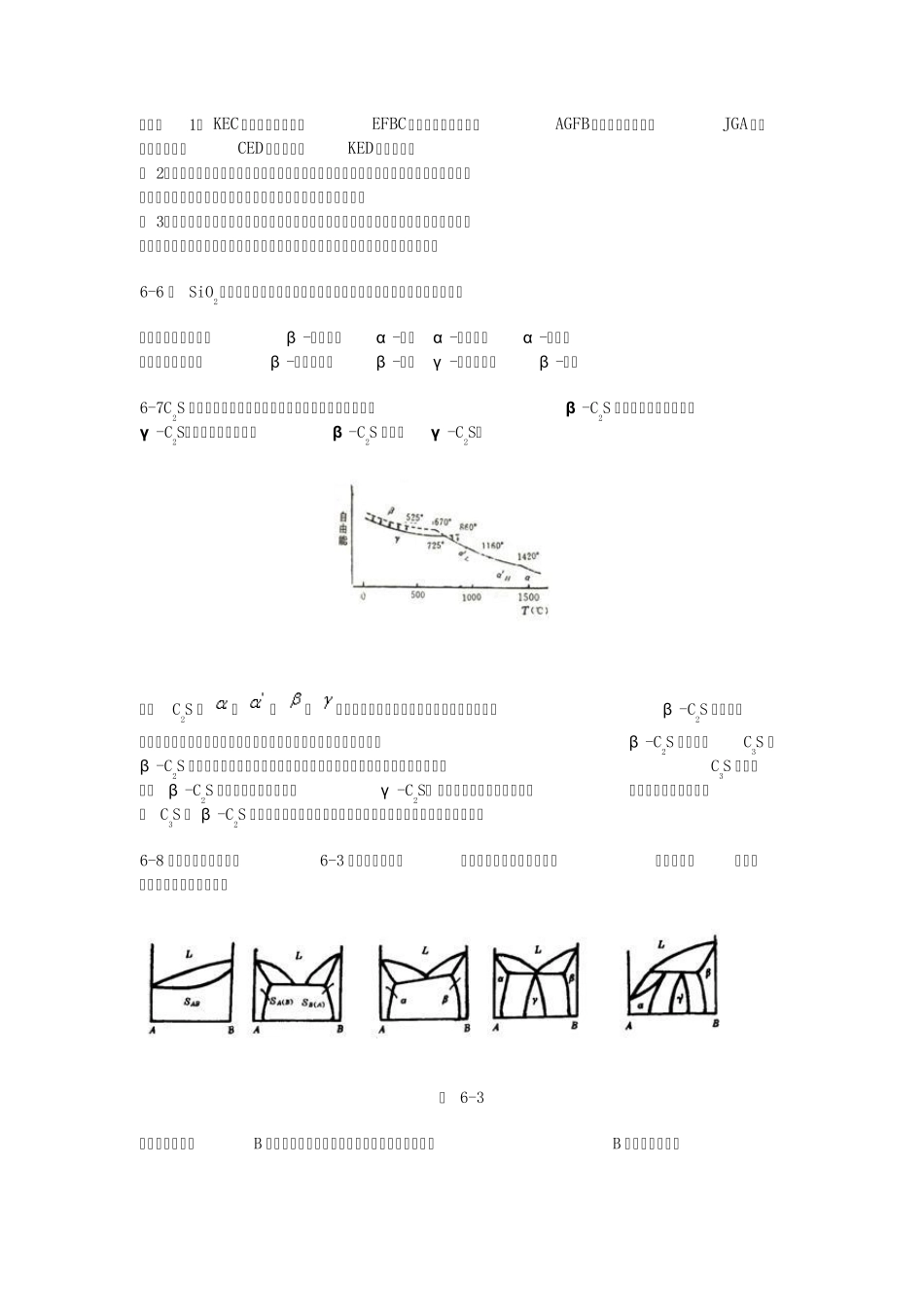 材料科学基础(武汉理工大学_张联盟版)课后习题及答案第六章_第2页