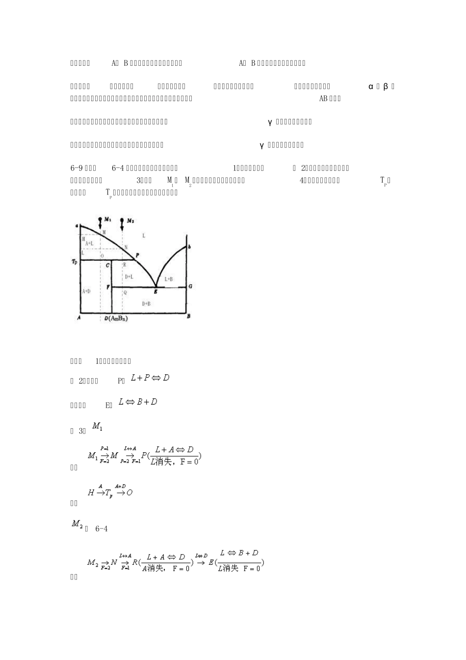 材料科学基础(武汉理工大学_张联盟版)课后习题及答案第六章_第3页