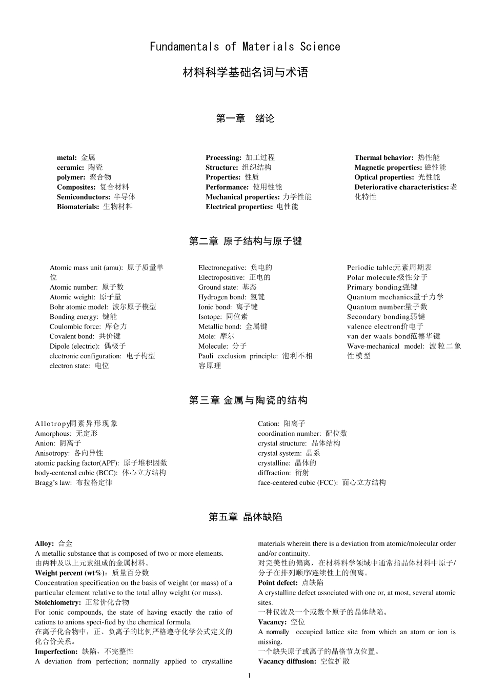 材料科学基础专有名词英文翻译_第1页