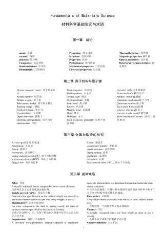 材料科学基础专有名词英文翻译