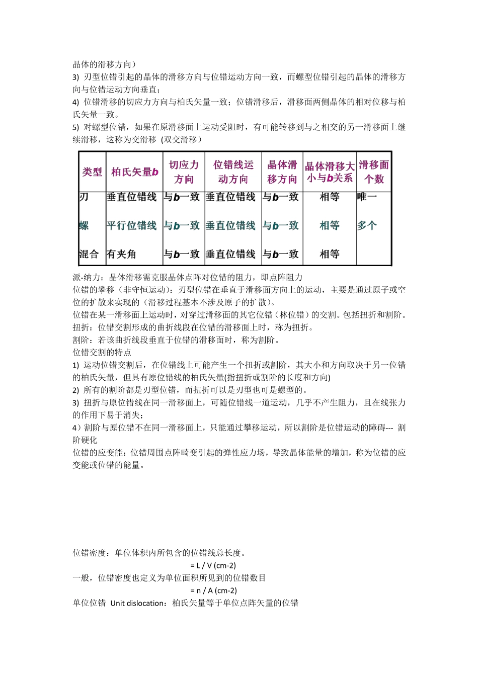 材料科学基础基本概念和名词解释_第2页