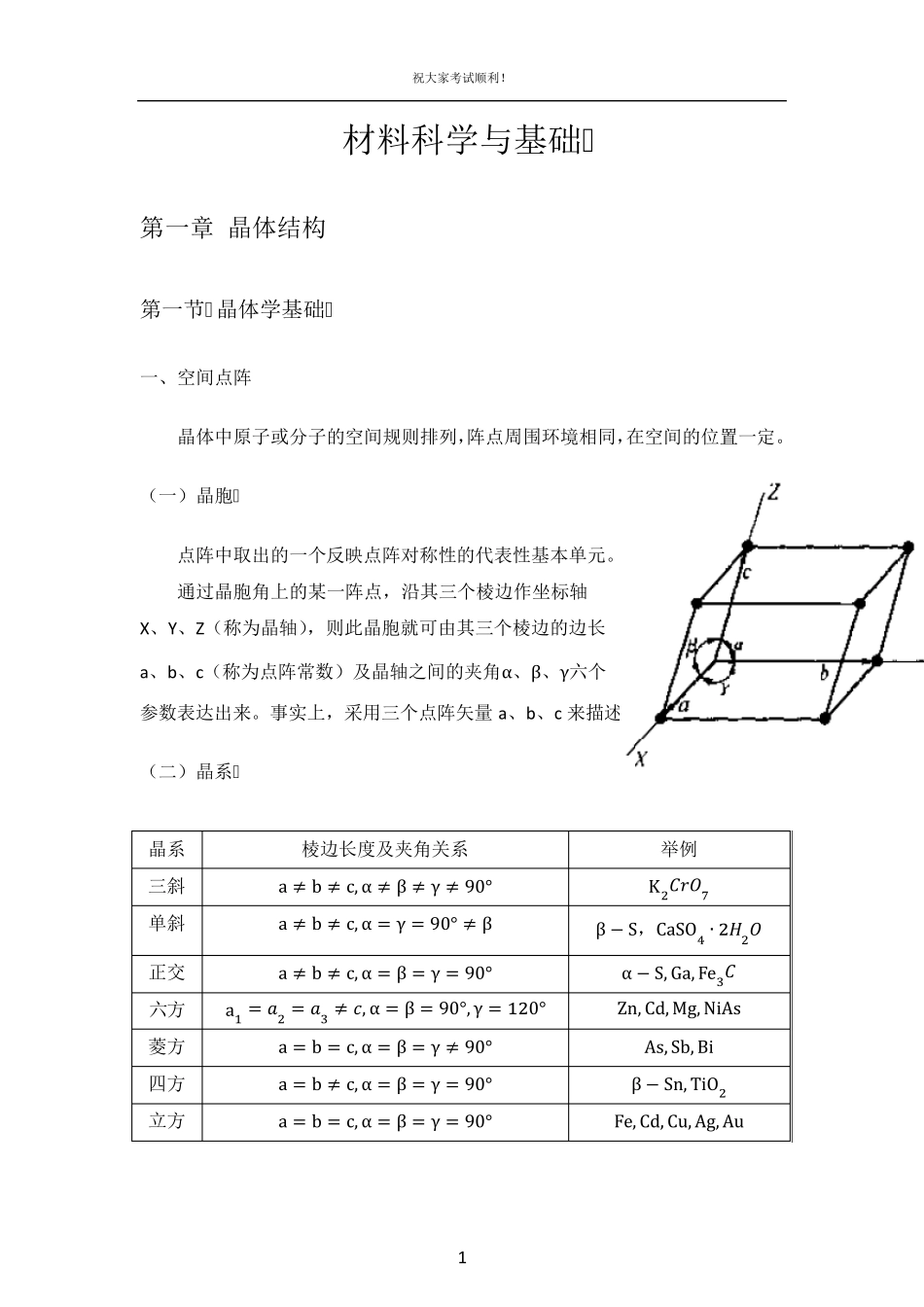 材料科学基础知识点整理_第1页