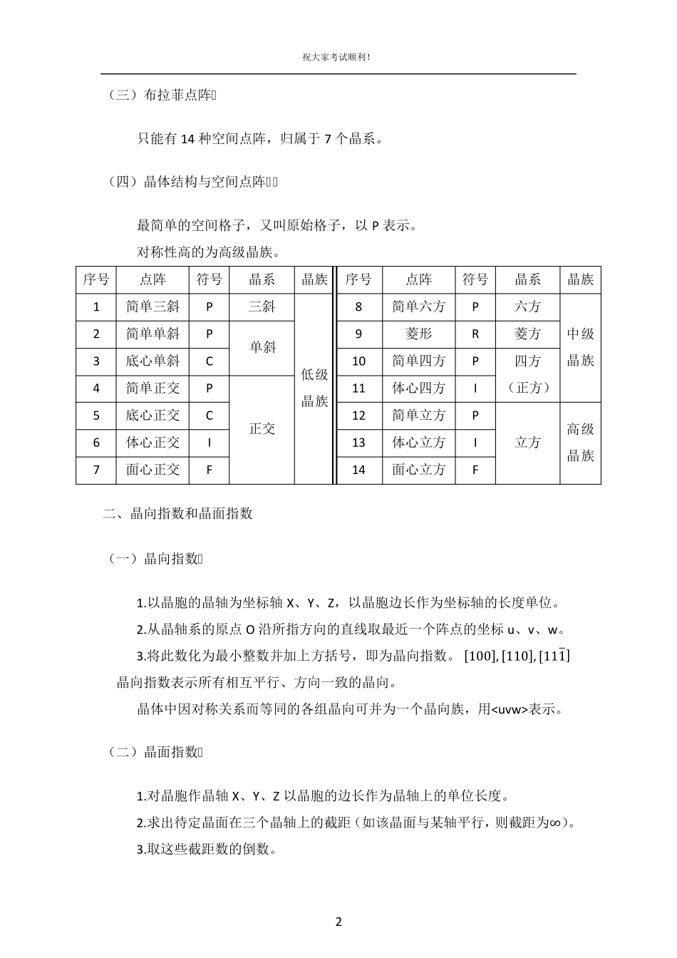 材料科学基础知识点整理_第2页