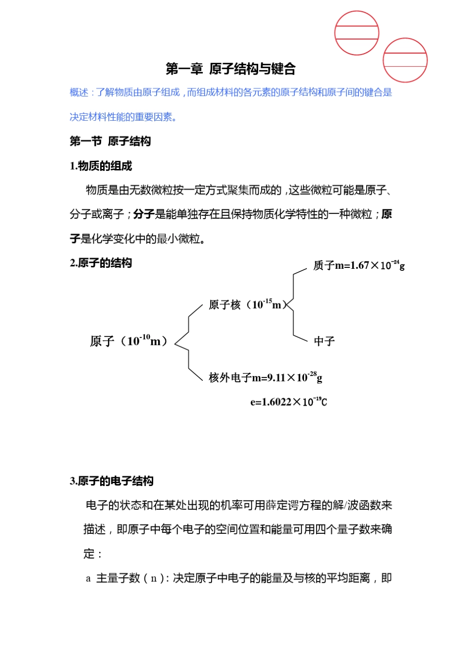 材料科学基础笔记_第1页