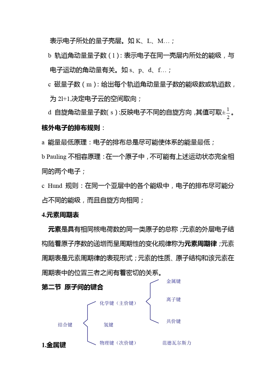 材料科学基础笔记_第2页