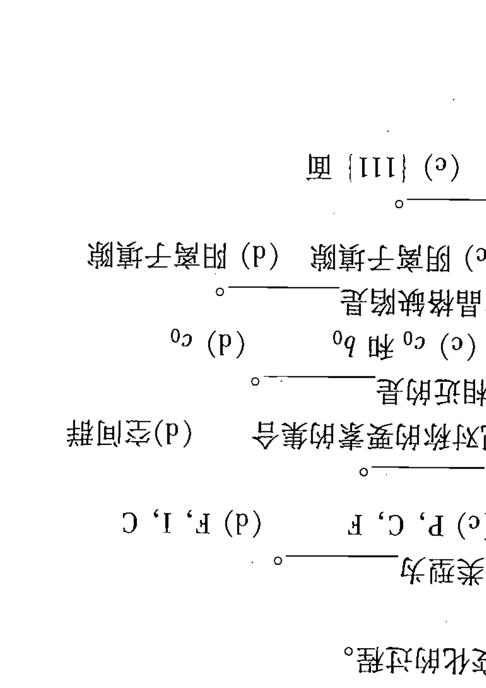 材料科学基础考研试题汇编_第1页