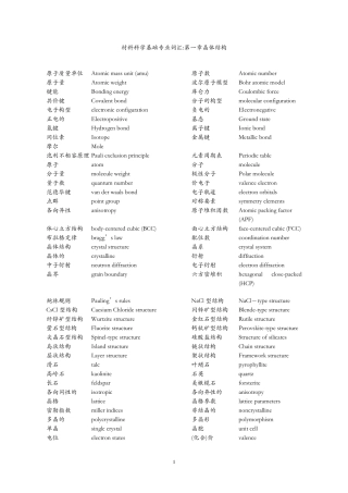 材料科学基础英文词汇