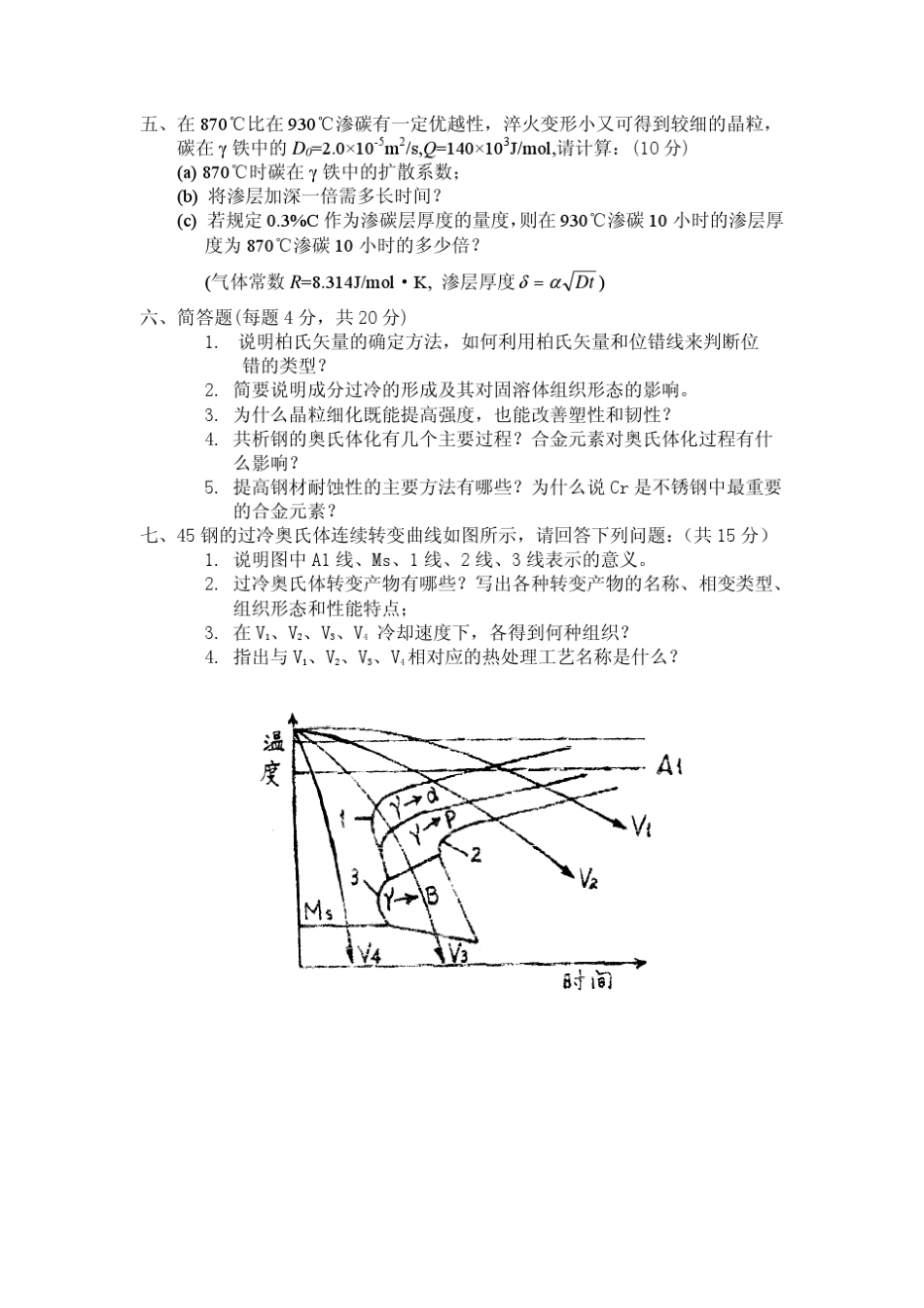 材料科学基础试卷_第3页