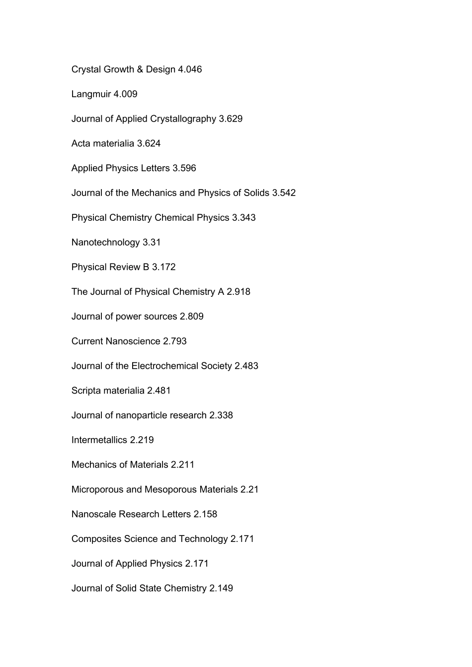 材料类影响因子排名_第2页