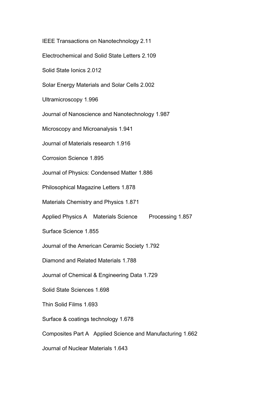 材料类影响因子排名_第3页