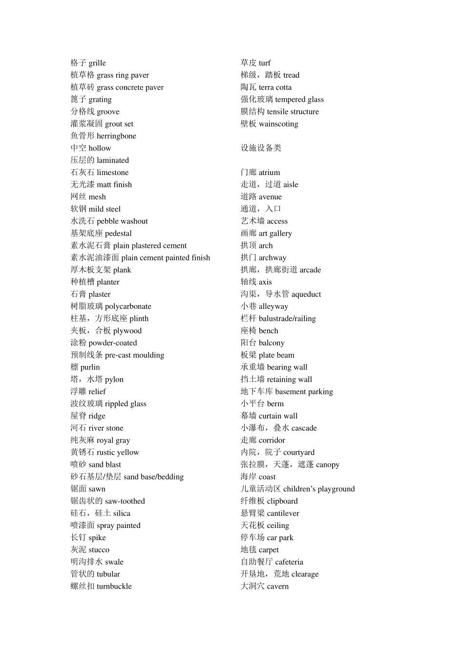 材料类景观类专业英语_第2页